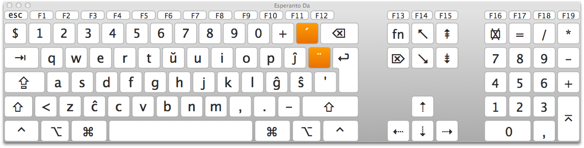esperanto keyboard mac os x